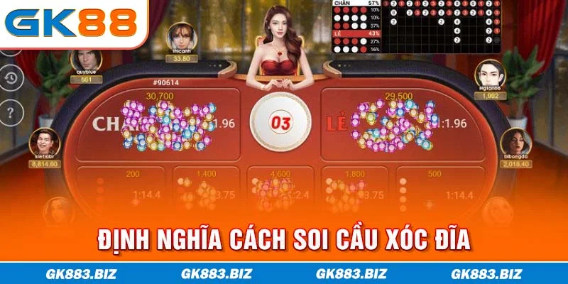 Định nghĩa cách soi cầu xóc đĩa